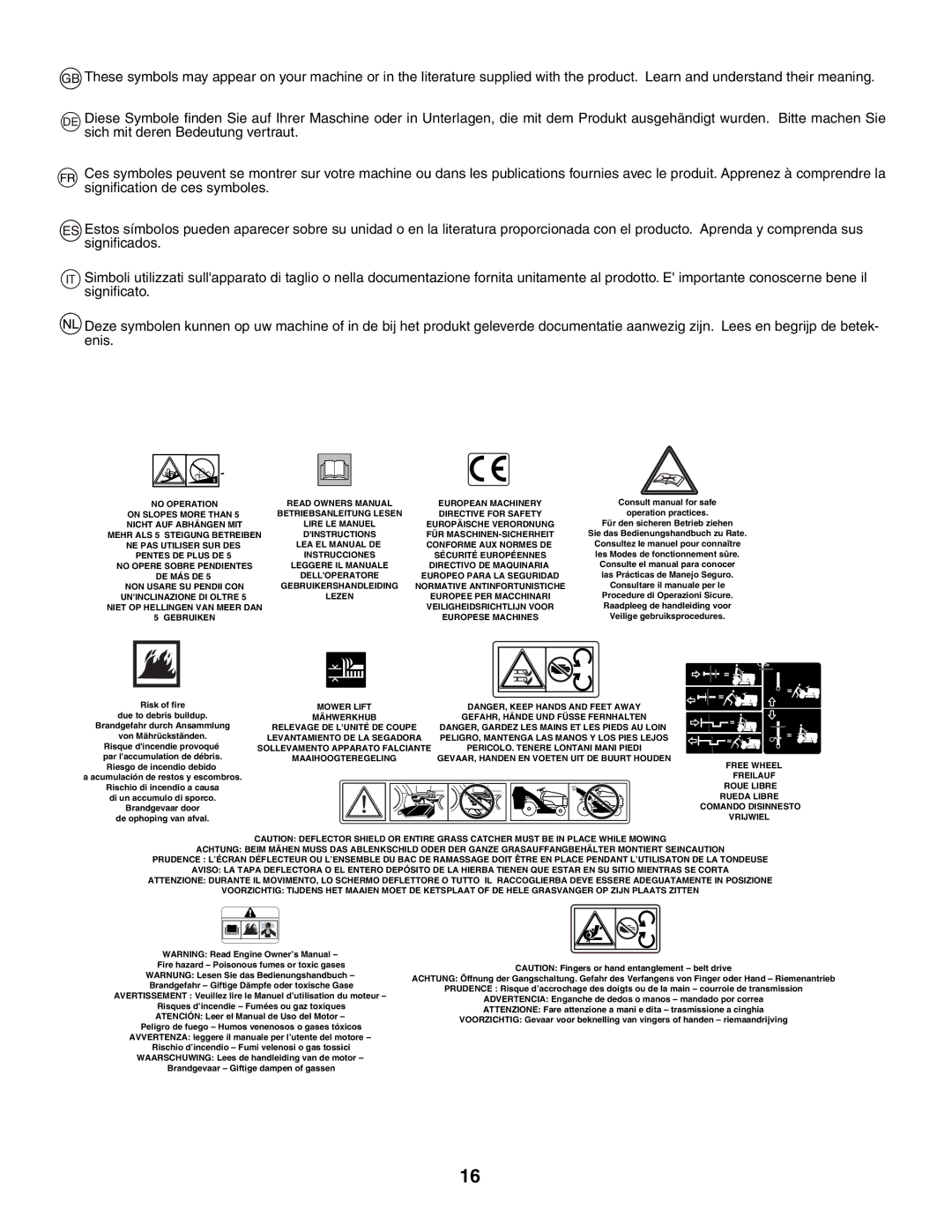 Husqvarna YTH210XP instruction manual 