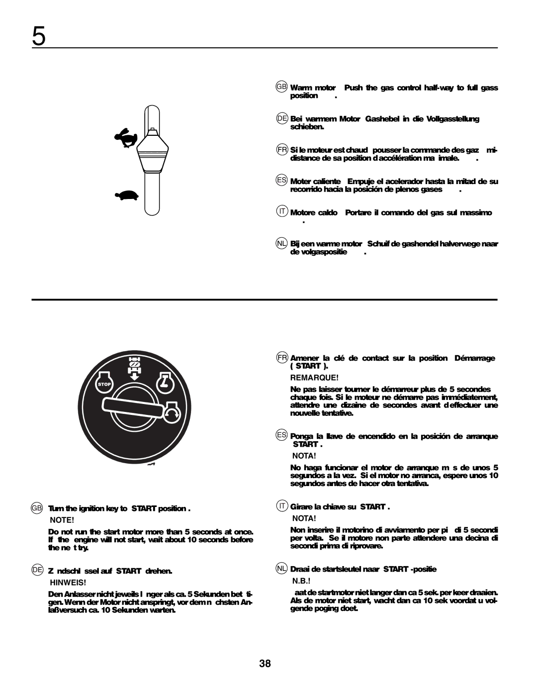 Husqvarna YTH210XP instruction manual Hinweis 