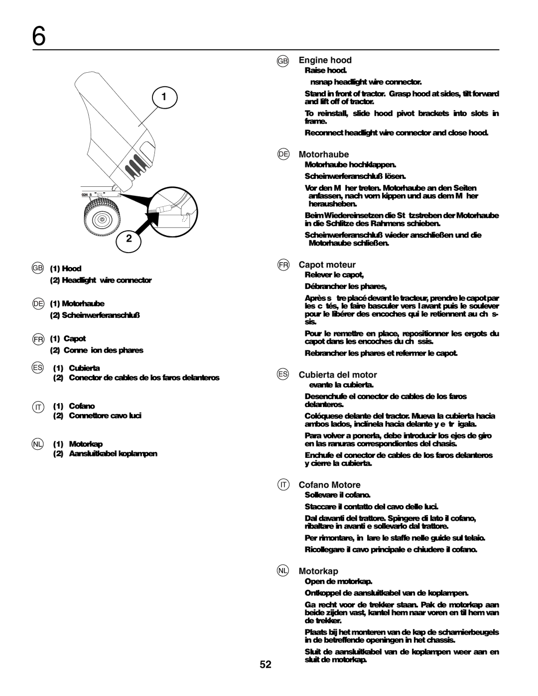 Husqvarna YTH210XP instruction manual Engine hood, Motorhaube, Capot moteur, Cubierta del motor, Cofano Motore, Motorkap 