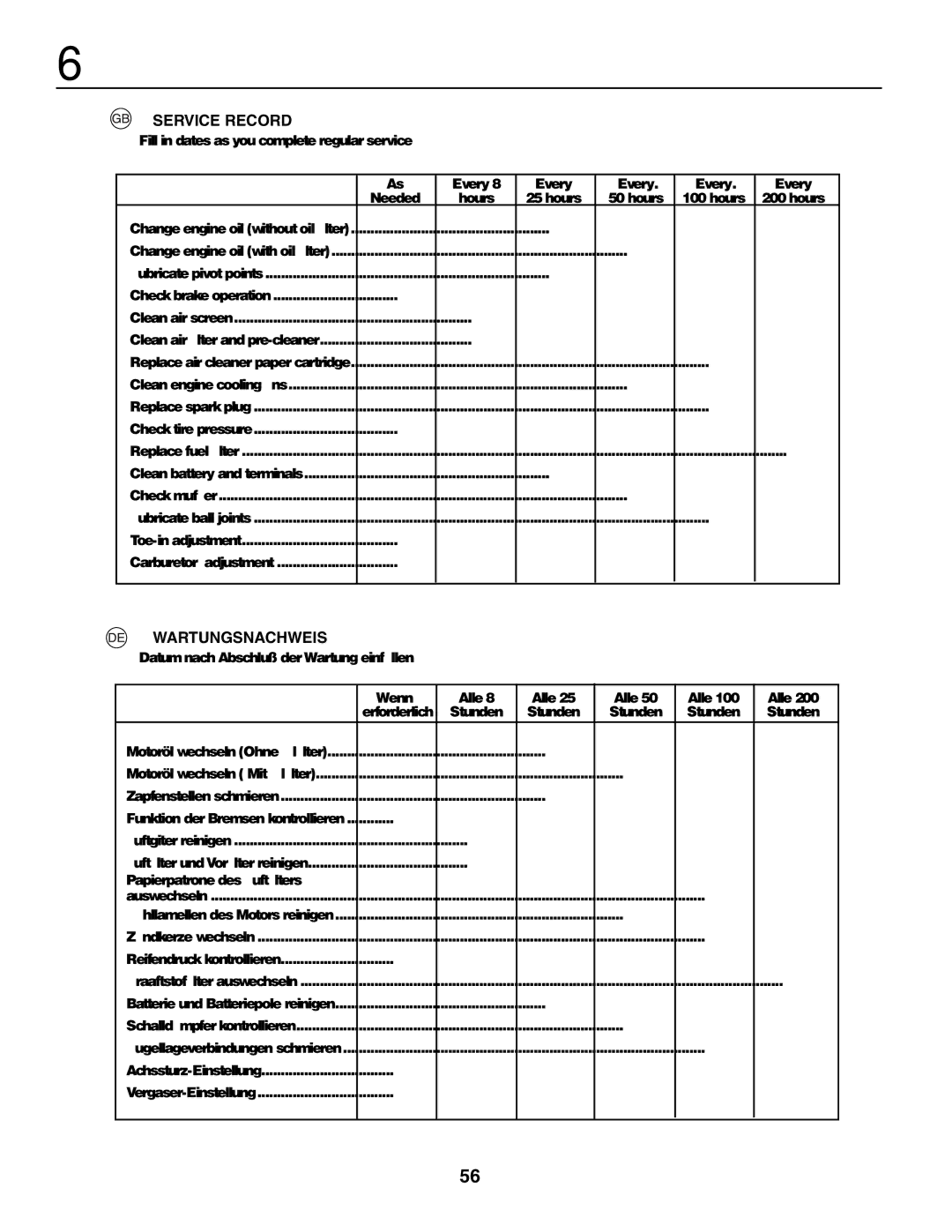 Husqvarna YTH210XP instruction manual Service Record, Wartungsnachweis 