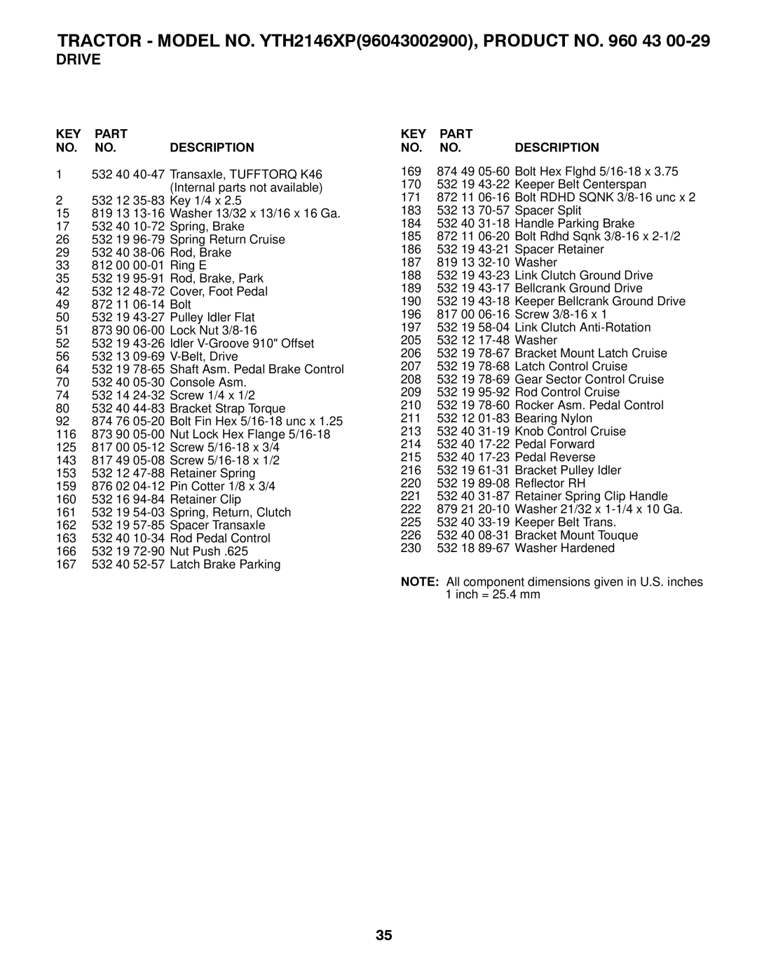 Husqvarna YTH2146XP owner manual KEY Part NO. NO. Description 