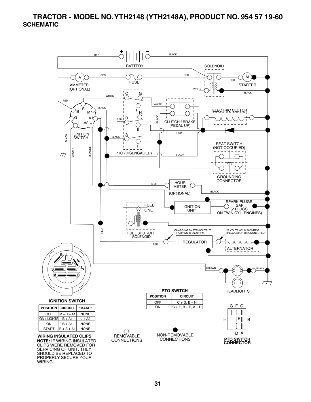 Husqvarna owner manual Tractor Model NO. YTH2148 YTH2148A, Product no 57, Schematic 