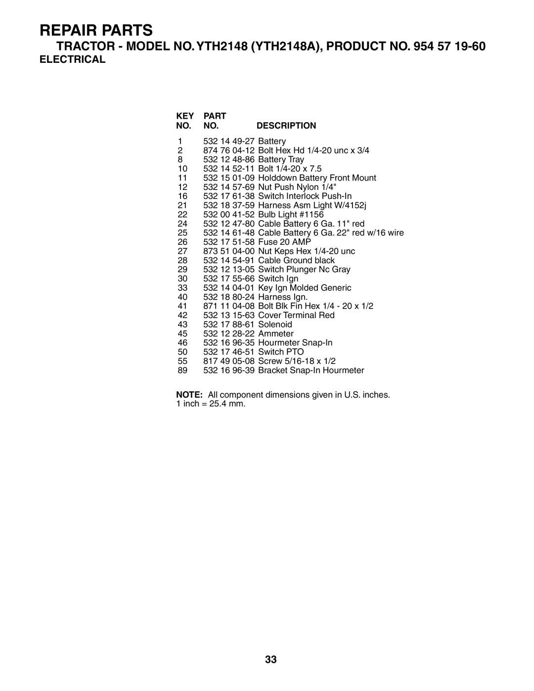 Husqvarna YTH2148 owner manual KEY Part NO. NO. Description 