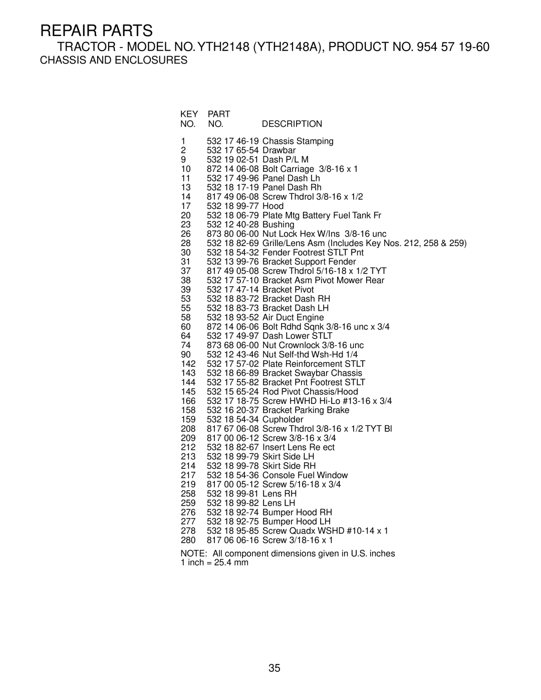 Husqvarna YTH2148 owner manual Repair Parts 