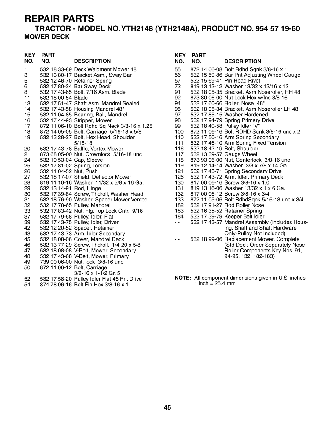 Husqvarna YTH2148 owner manual Repair Parts 