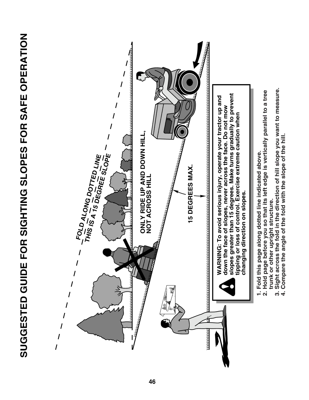 Husqvarna YTH2148 owner manual Suggested Guide for Sighting Slopes for Safe Operation 