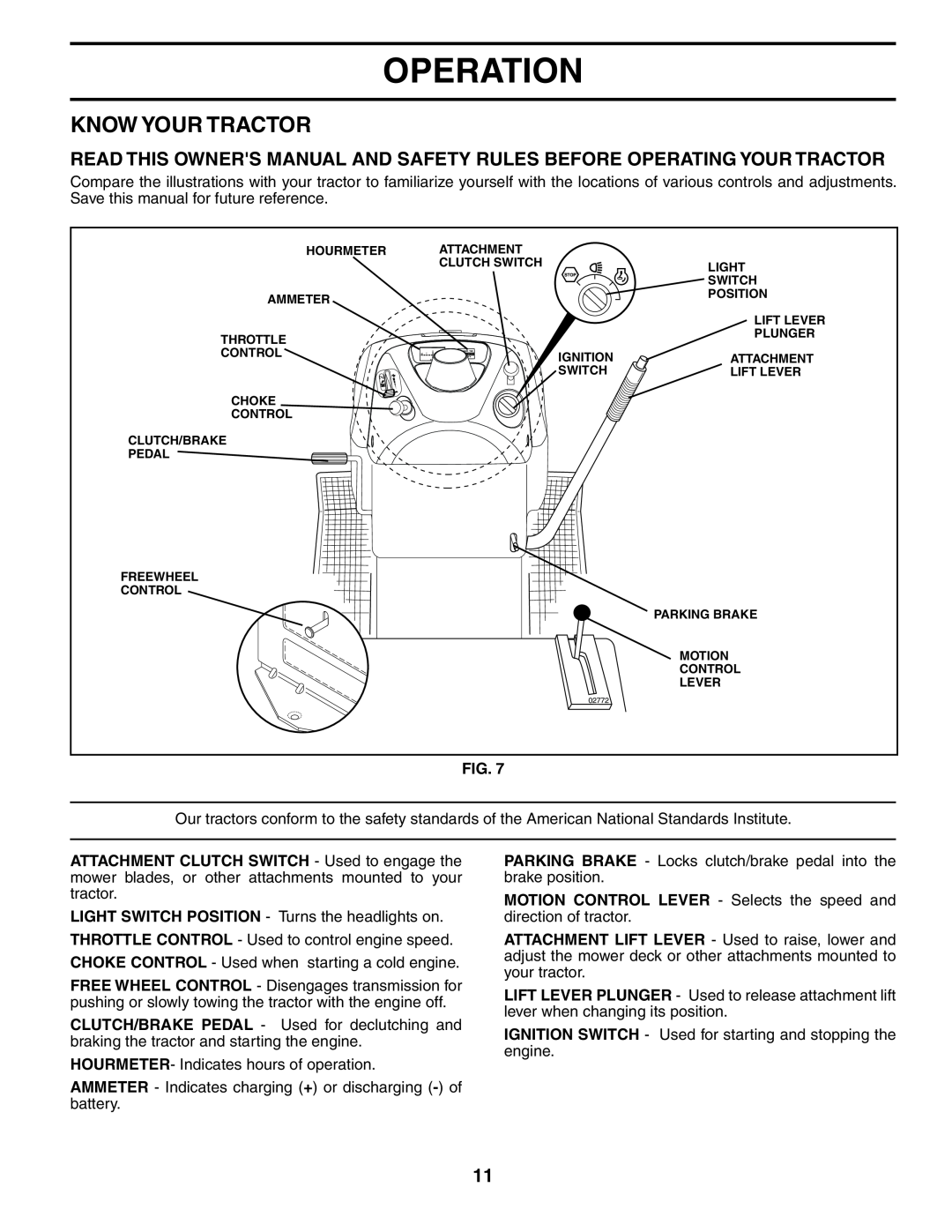 Husqvarna YTH2148 owner manual Know Your Tractor, Operation 