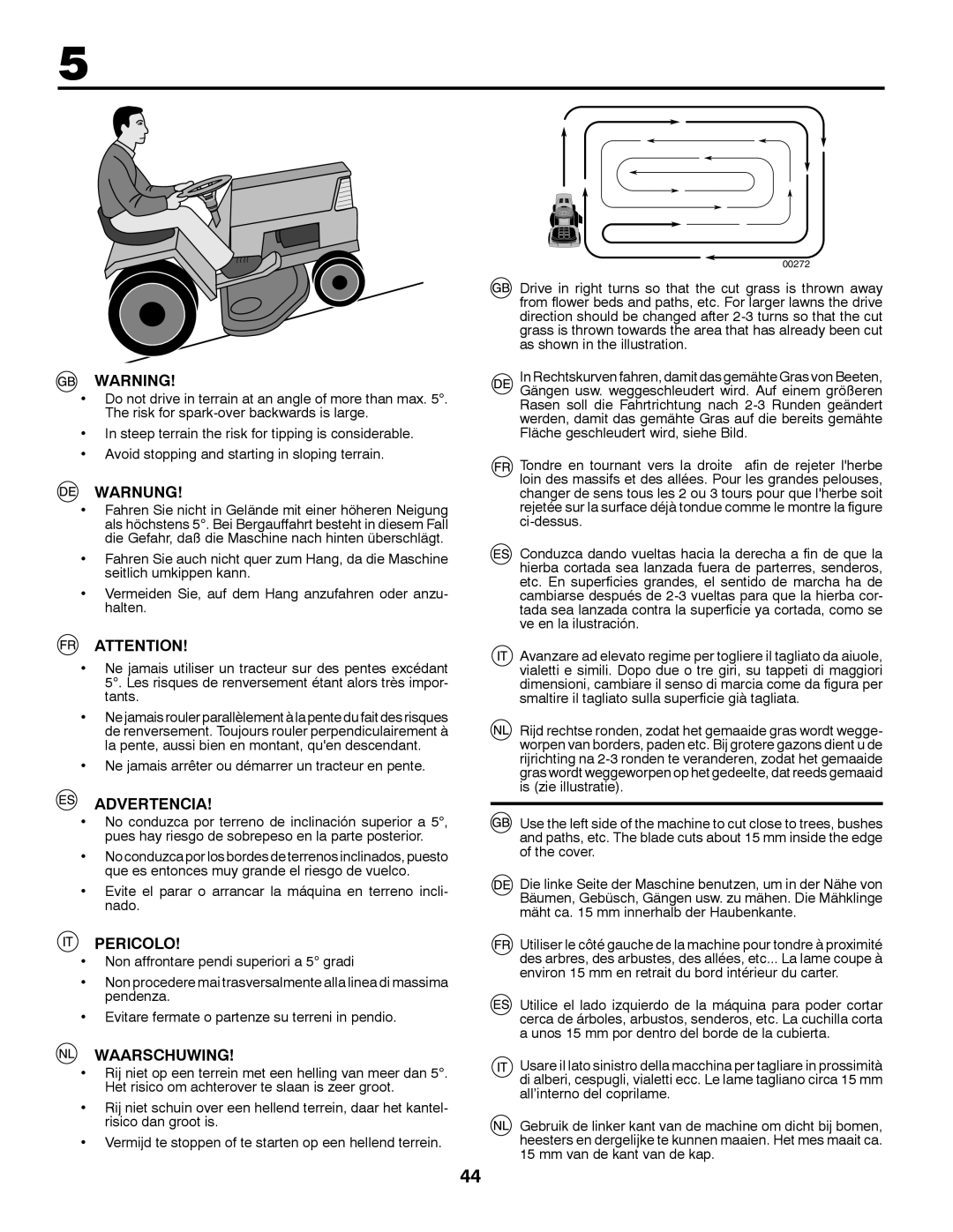 Husqvarna YTH220 TWIN instruction manual Warnung, Advertencia, Pericolo, Waarschuwing 