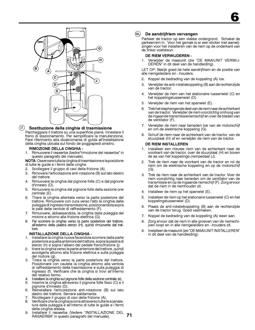 Husqvarna YTH220 TWIN instruction manual Sostituzione della cinghia di trasmissione, De aandrijfriem vervangen 