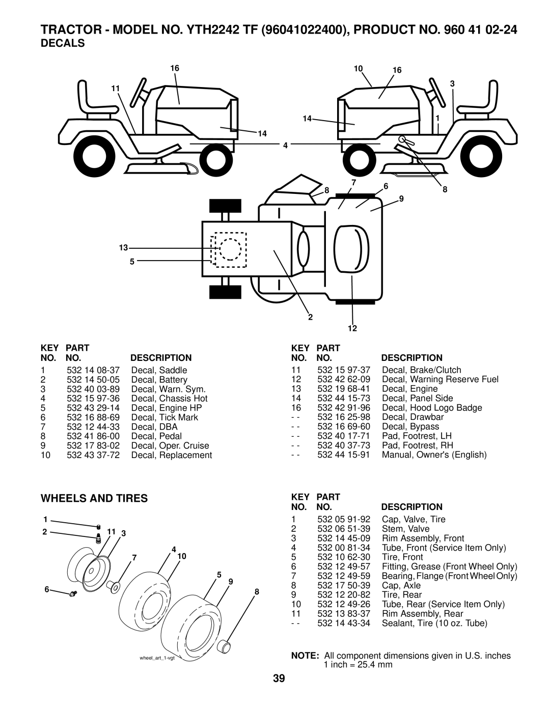 Husqvarna YTH2242 TF owner manual Decals, Wheels and Tires 