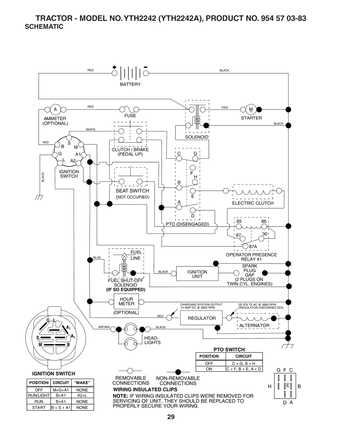 Husqvarna owner manual Tractor Model NO. YTH2242 YTH2242A, Product no 57, Schematic 