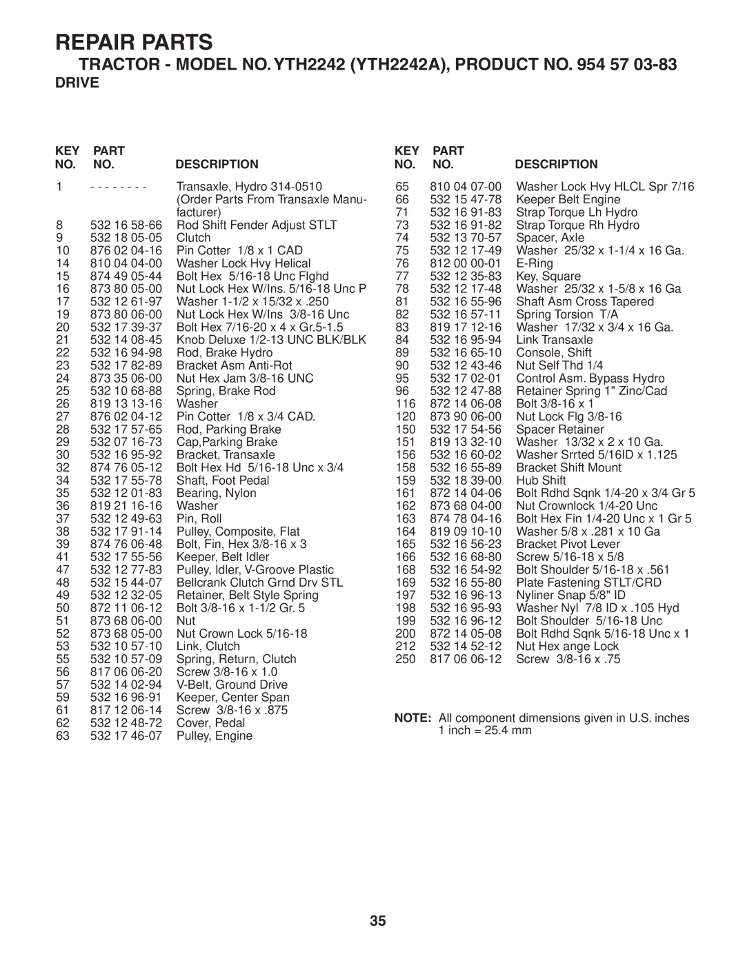 Husqvarna YTH2242 owner manual Repair Parts 