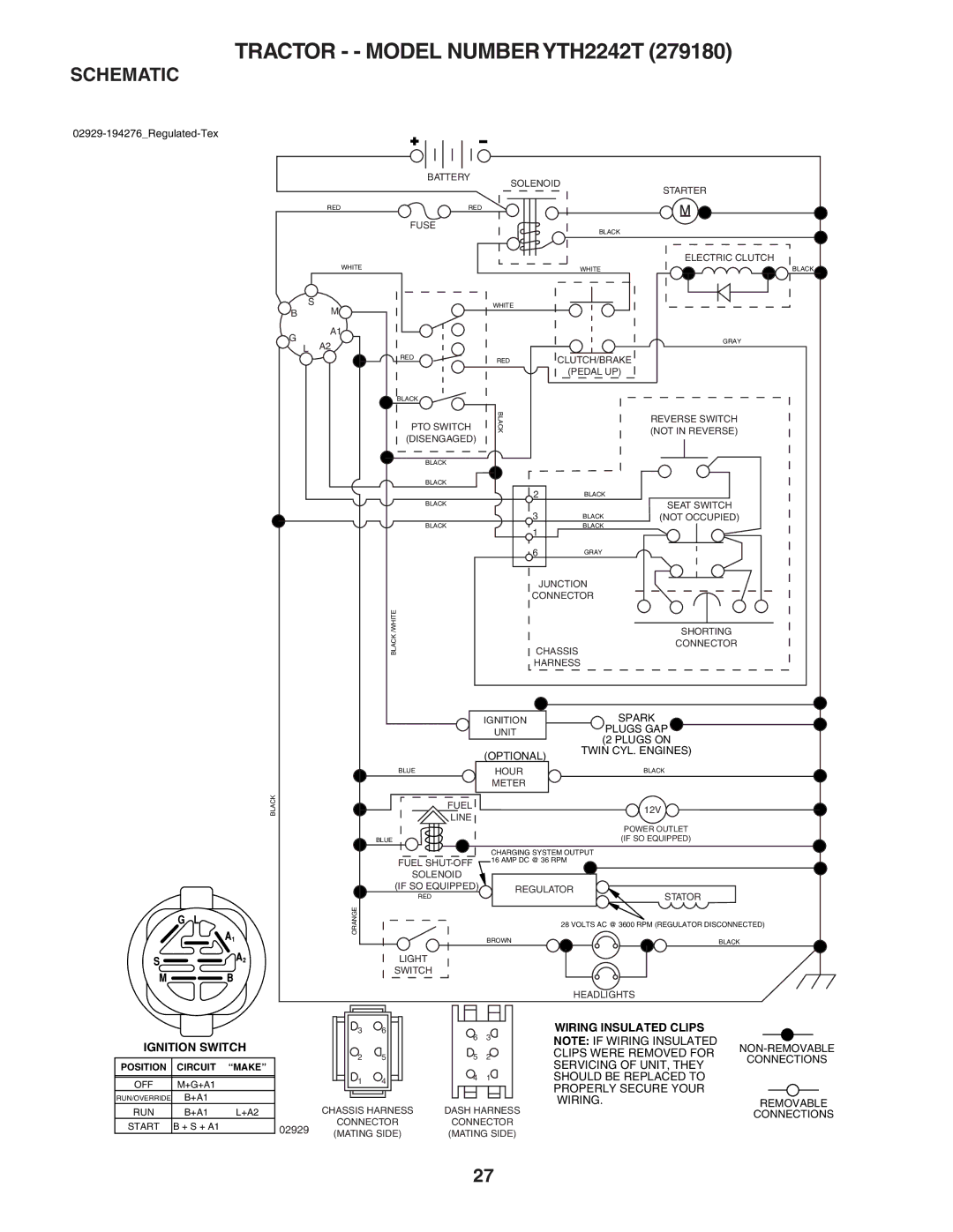 Husqvarna owner manual Tractor - Model Number YTH2242T, Schematic 