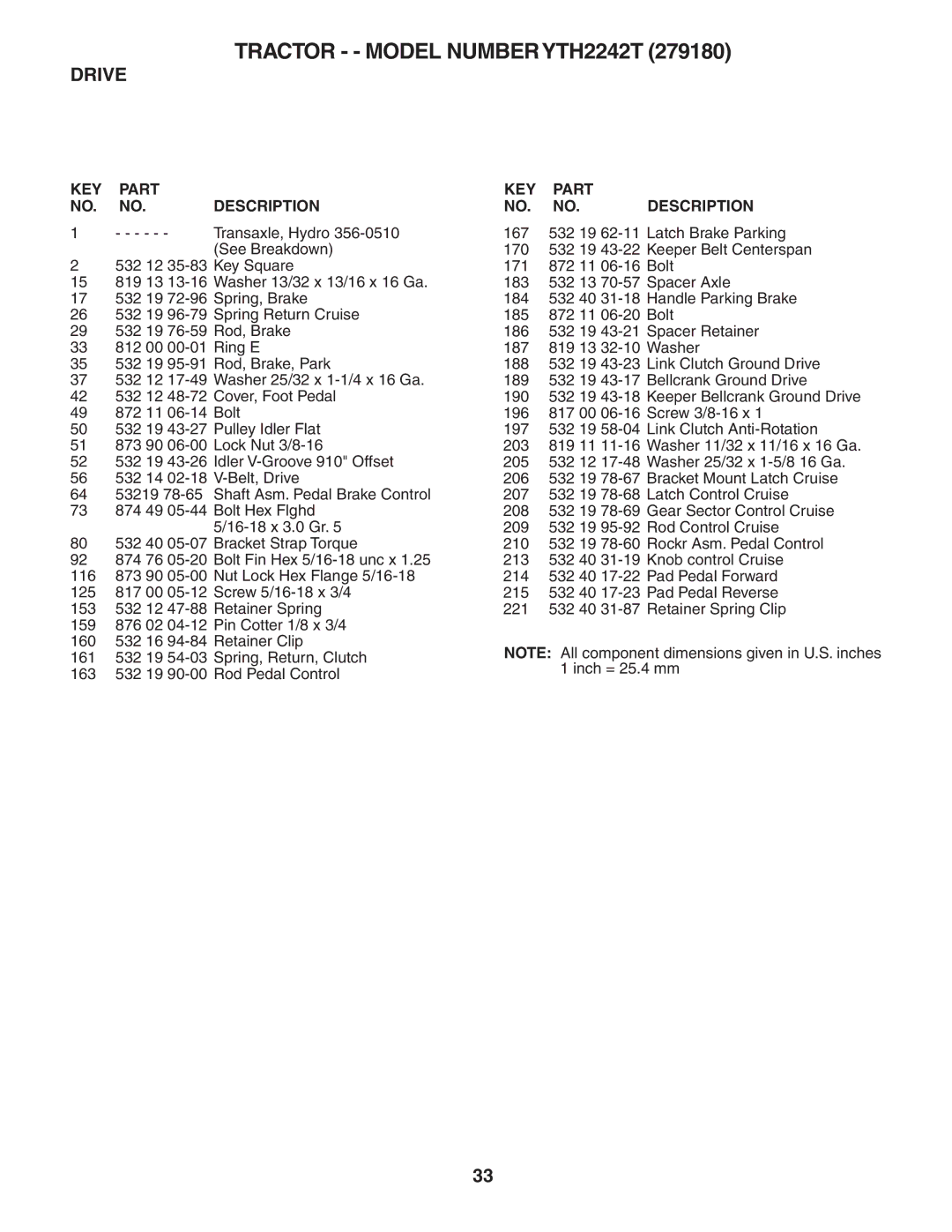 Husqvarna owner manual Tractor - Model Number YTH2242T 