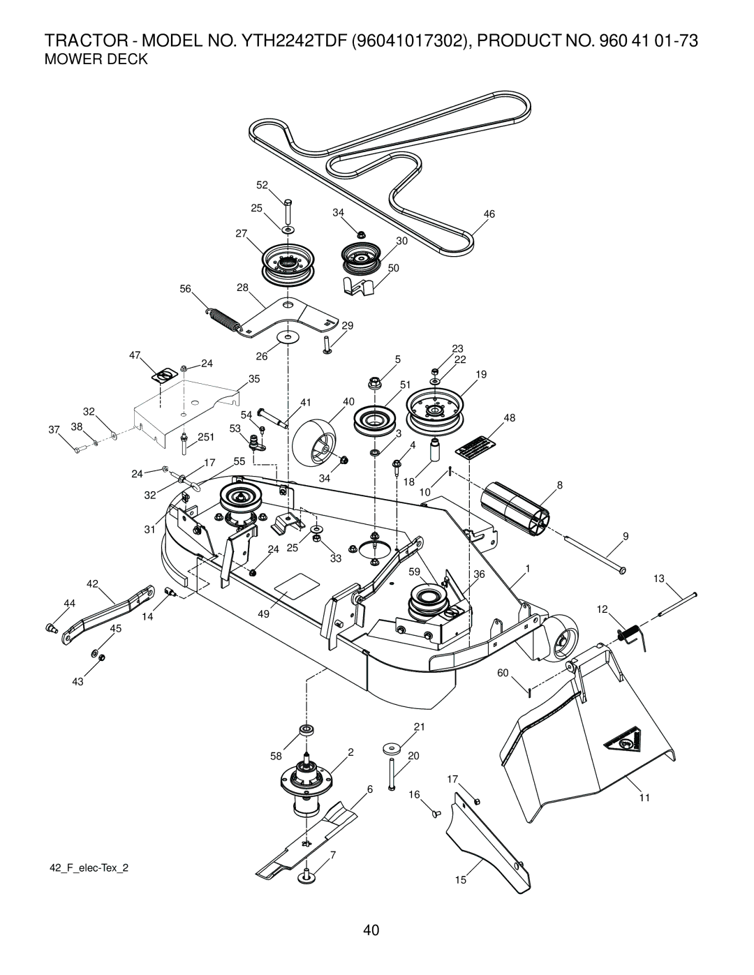 Husqvarna YTH2242TDF owner manual Mower Deck 