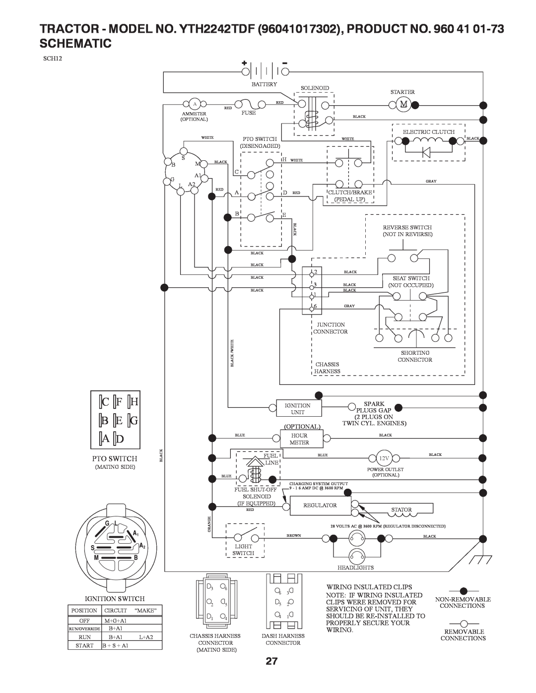 Husqvarna YTH2242TDF owner manual Schematic, C F H B E G A D, Pto Switch, SCH12, Optional, Ignition Switch 