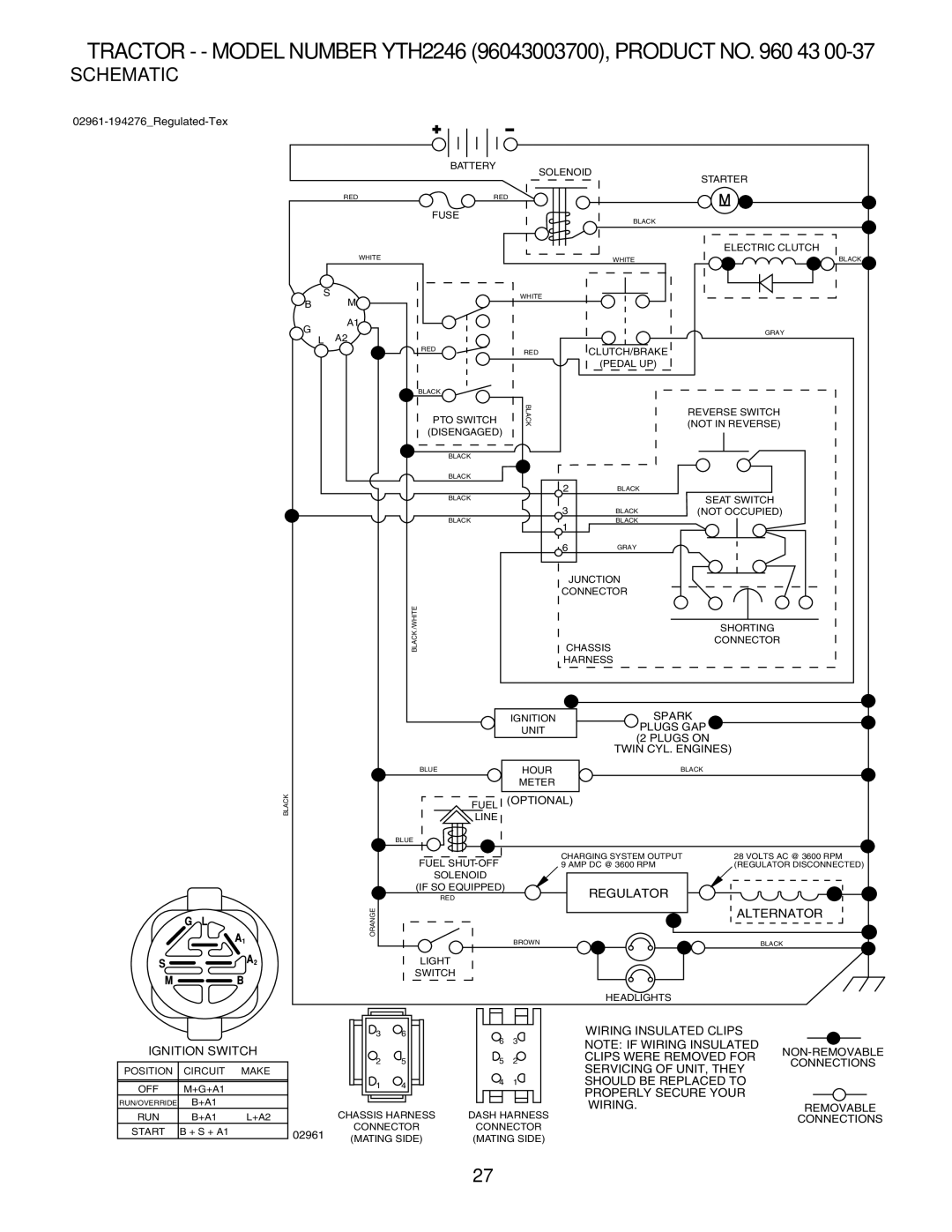 Husqvarna owner manual Tractor - Model Number YTH2246 96043003700, Product no 43, Schematic 