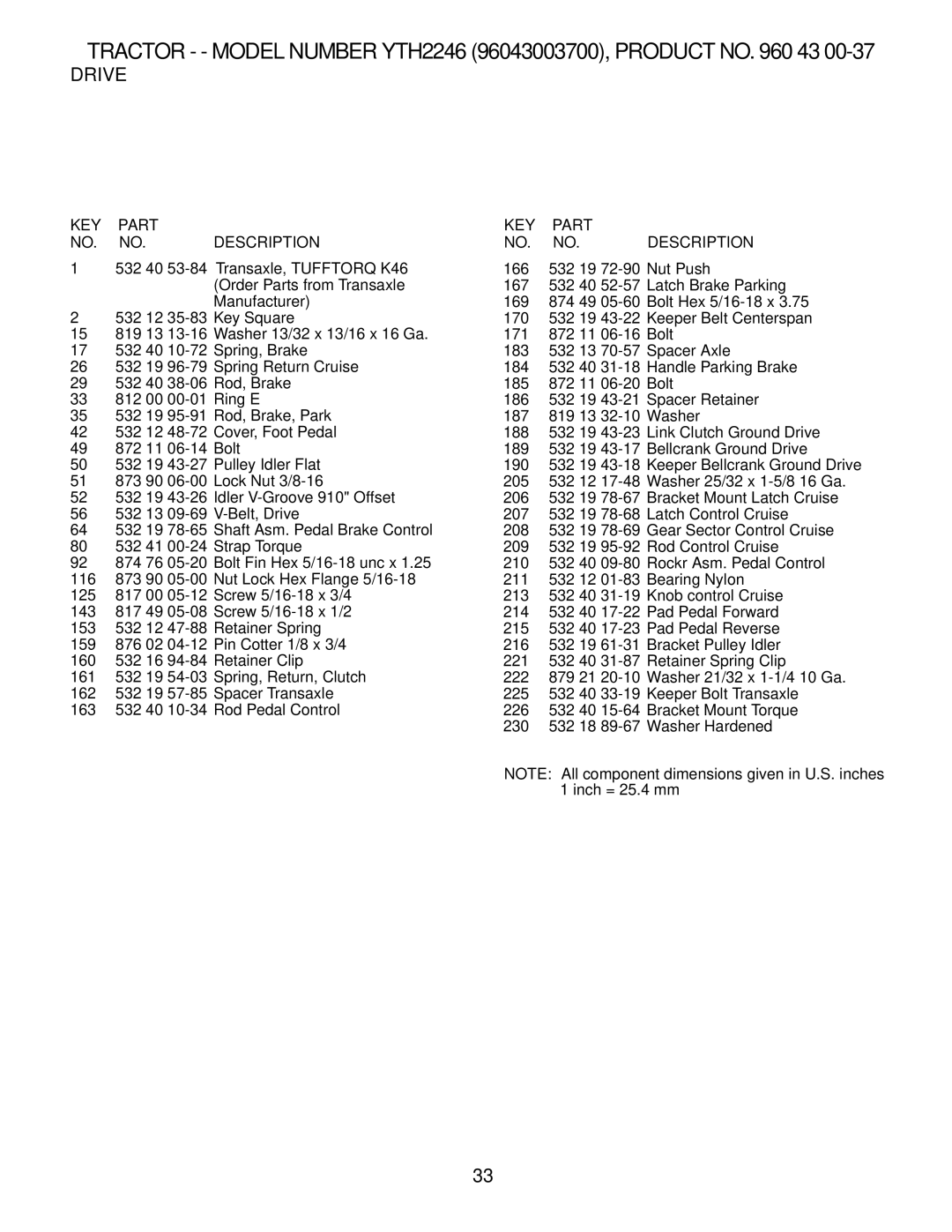 Husqvarna YTH2246 owner manual KEY Part Description 