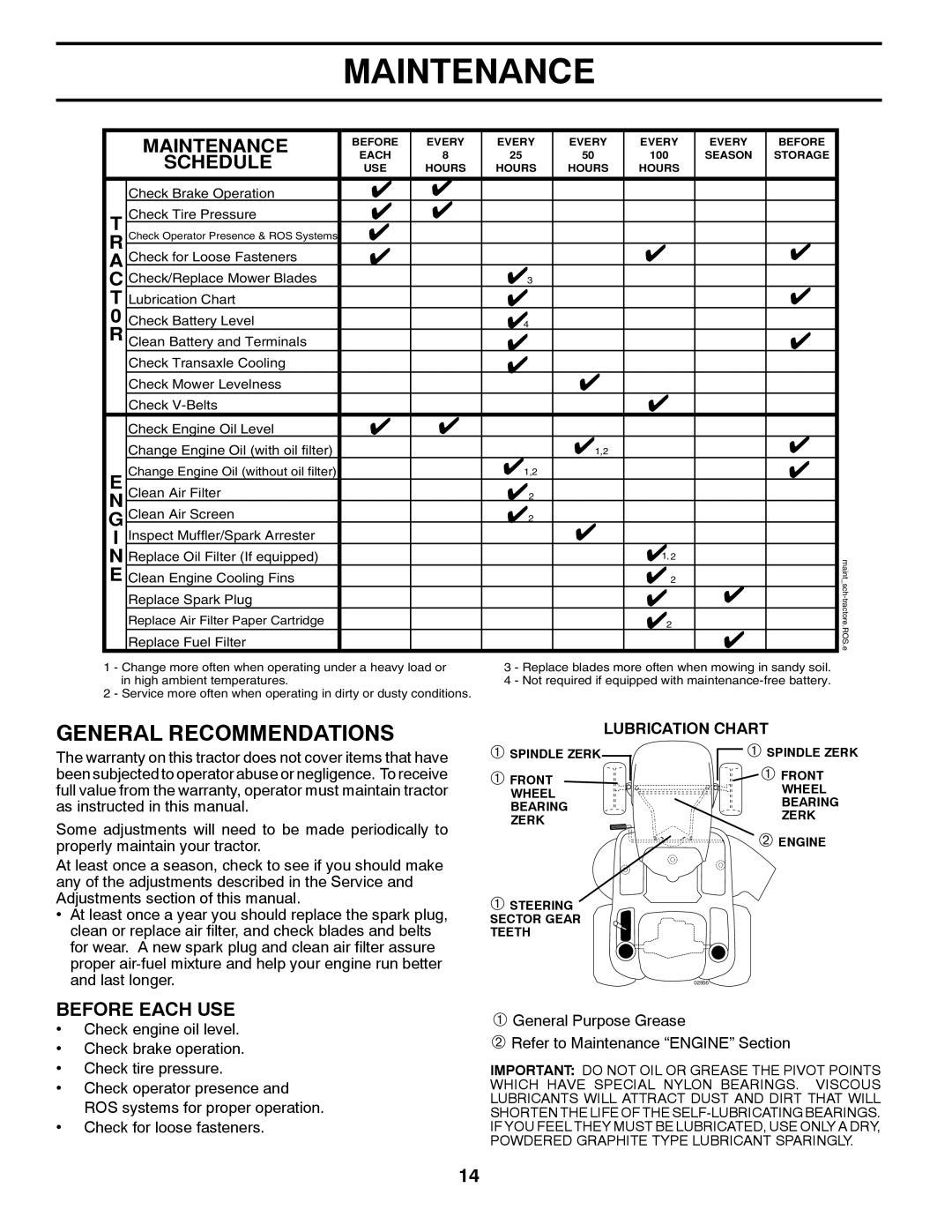 Husqvarna YTH2246 owner manual Maintenance, General Recommendations, Schedule, Before Each Use 