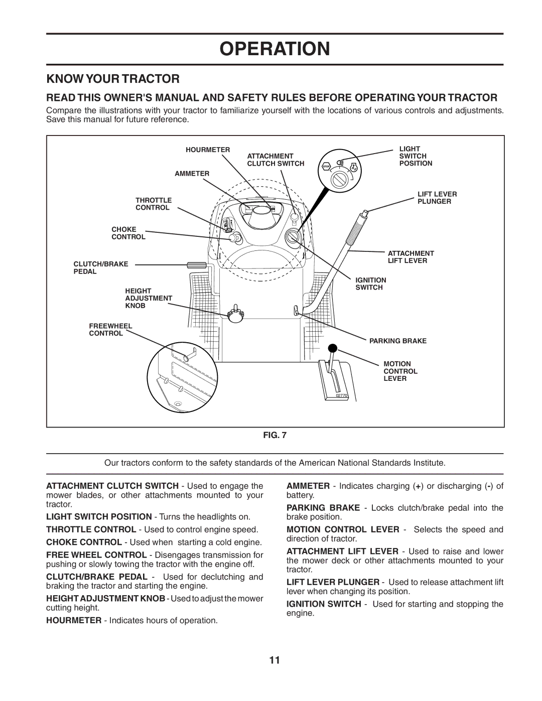 Husqvarna YTH2248 owner manual Know Your Tractor, Hourmeter Indicates hours of operation 