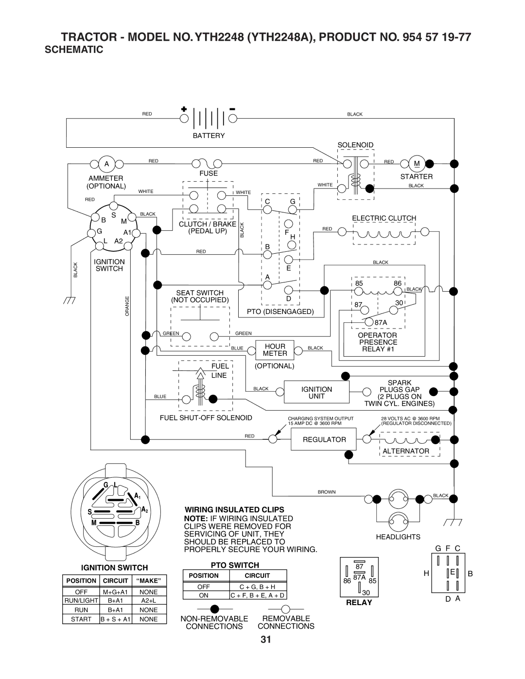 Husqvarna owner manual Tractor Model NO. YTH2248 YTH2248A, Product no 57, Schematic 