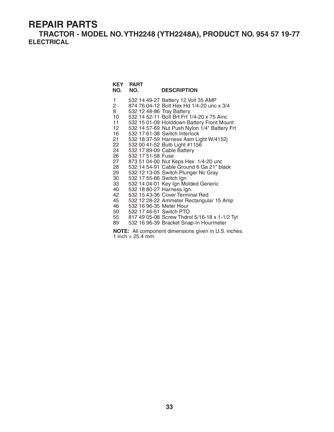 Husqvarna YTH2248 owner manual KEY Part NO. NO. Description 