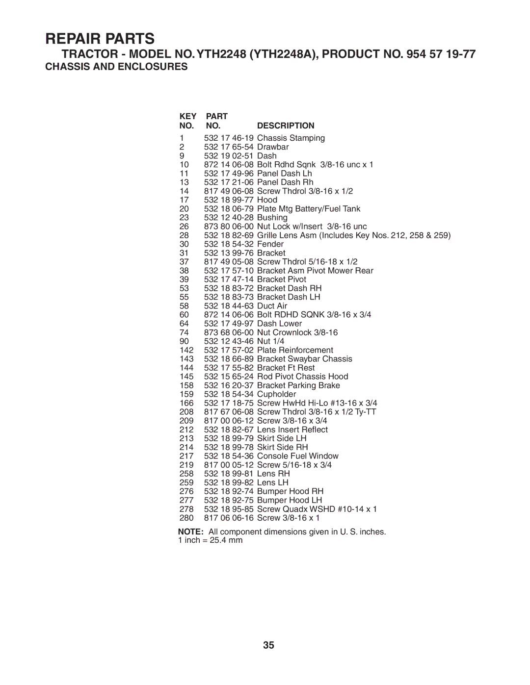 Husqvarna YTH2248 owner manual Repair Parts 