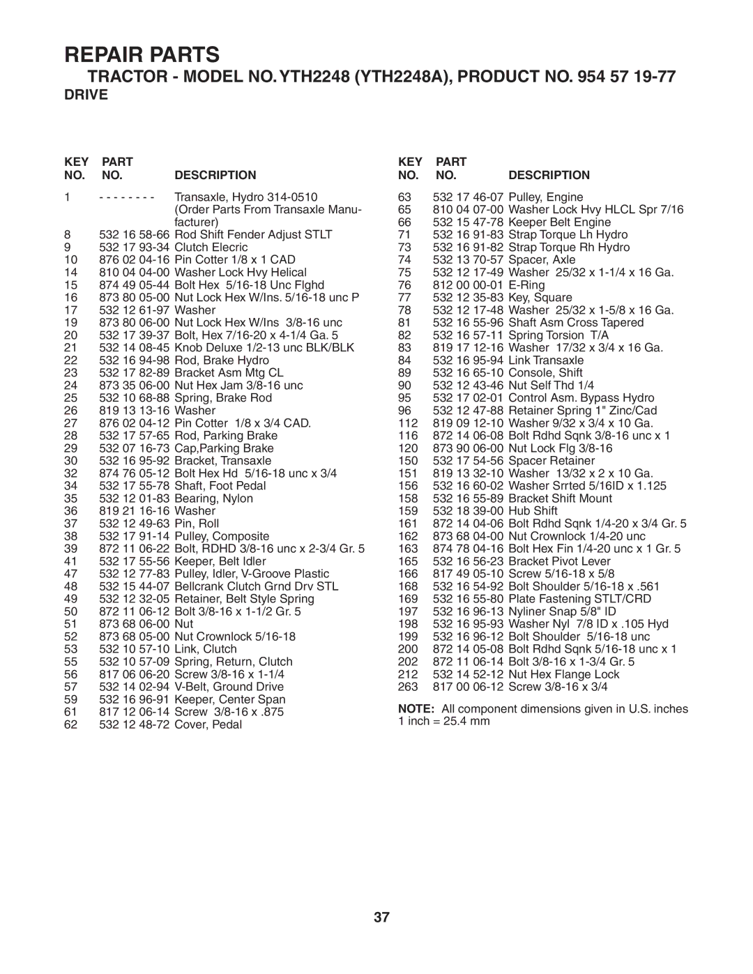 Husqvarna YTH2248 owner manual KEY Part Description 