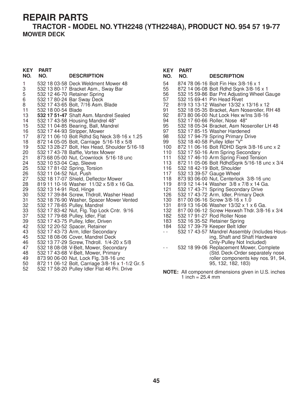 Husqvarna YTH2248 owner manual Repair Parts 