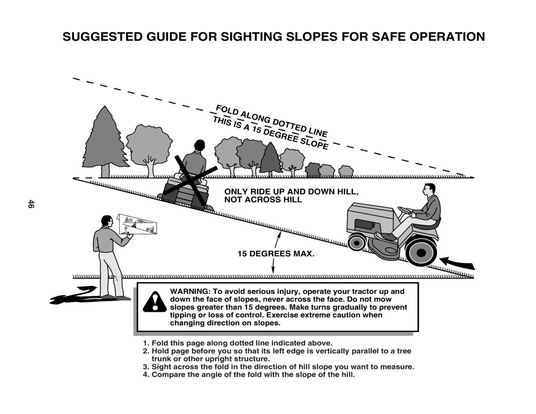 Husqvarna YTH2248 owner manual Suggested Guide for Sighting Slopes for Safe Operation, Fold Along This Dotted Line Degree 