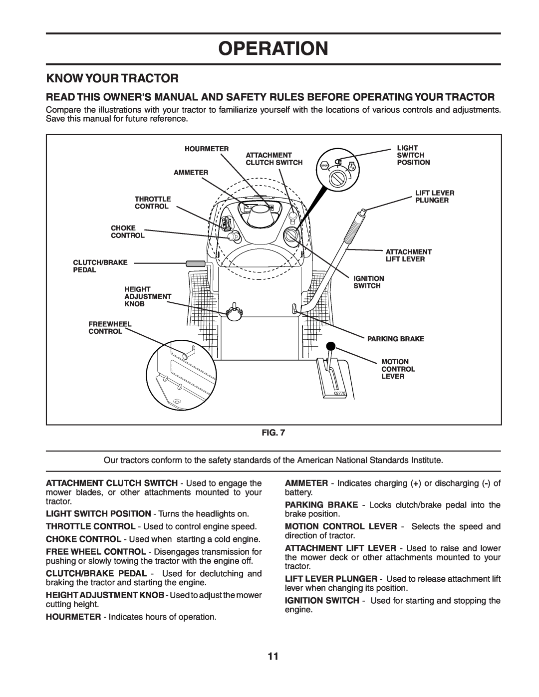 Husqvarna YTH2248 owner manual Know Your Tractor, Operation, LIGHT SWITCH POSITION - Turns the headlights on 