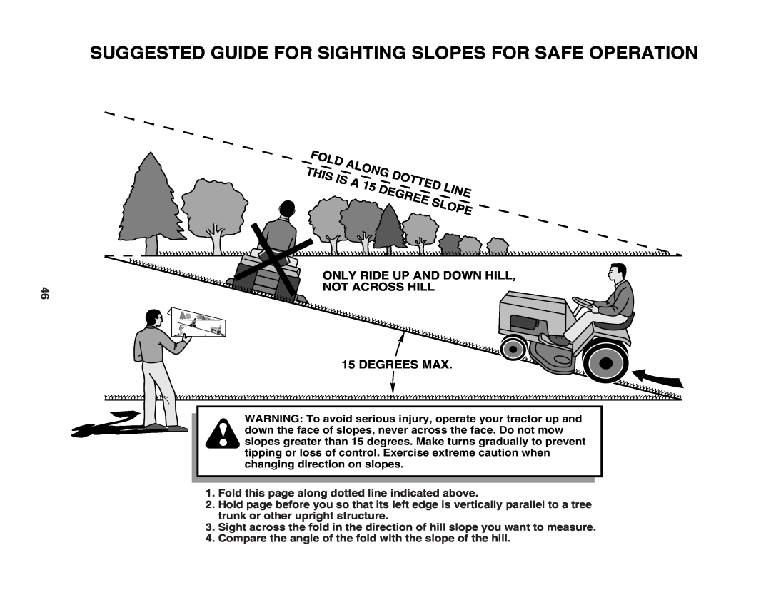 Husqvarna YTH2248 Fold, Along, This, Dotted, Line, Degree, Suggested Guide For Sighting Slopes For Safe Operation 