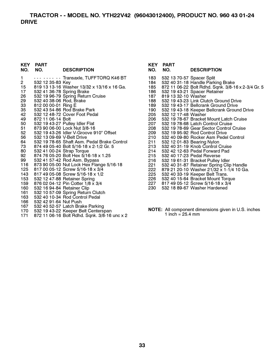 Husqvarna YTH22V42 owner manual KEY Part NO. NO. Description 