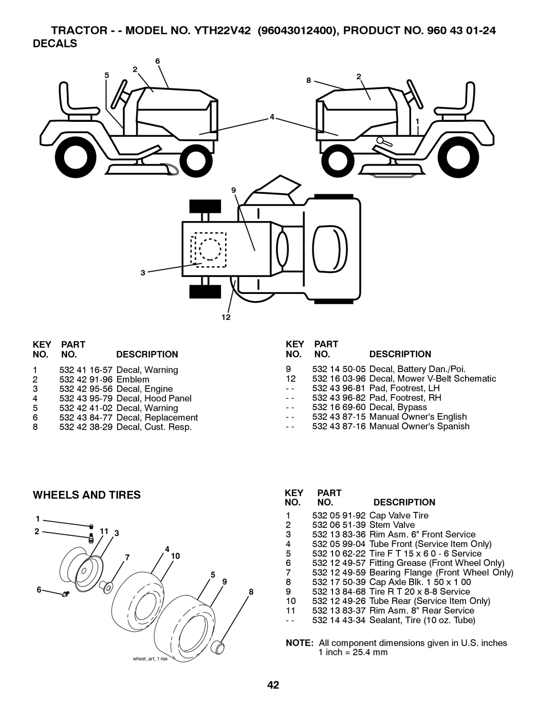 Husqvarna YTH22V42 owner manual Decals, Wheels and Tires 