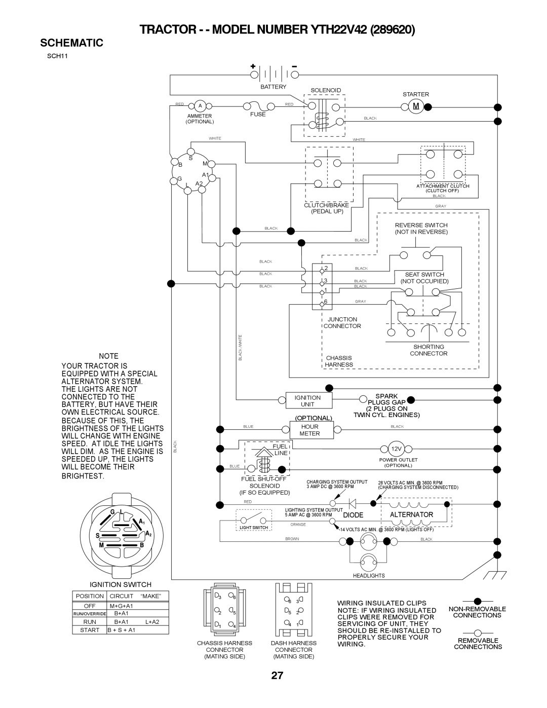 Husqvarna owner manual Tractor - Model Number YTH22V42, Schematic 