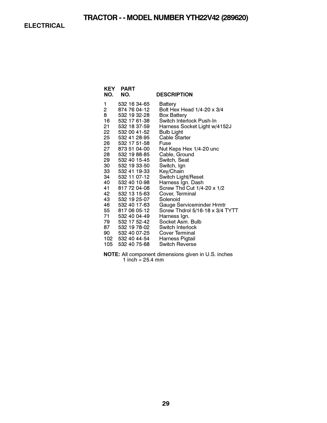 Husqvarna YTH22V42 owner manual KEY Part Description 