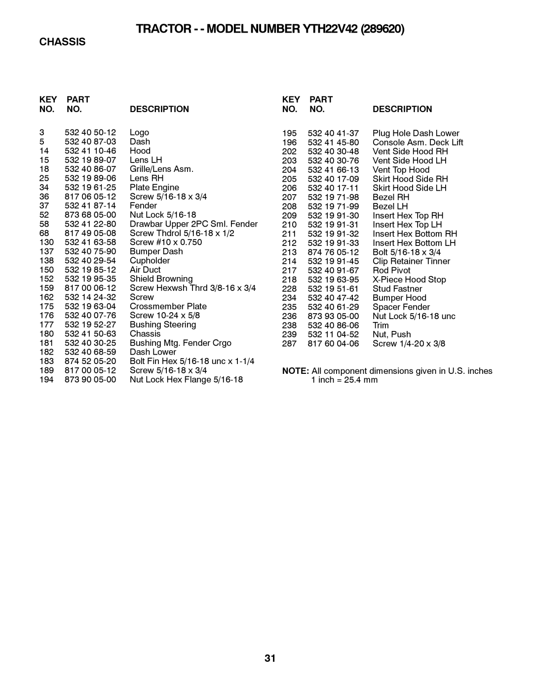 Husqvarna owner manual Tractor - Model Number YTH22V42 