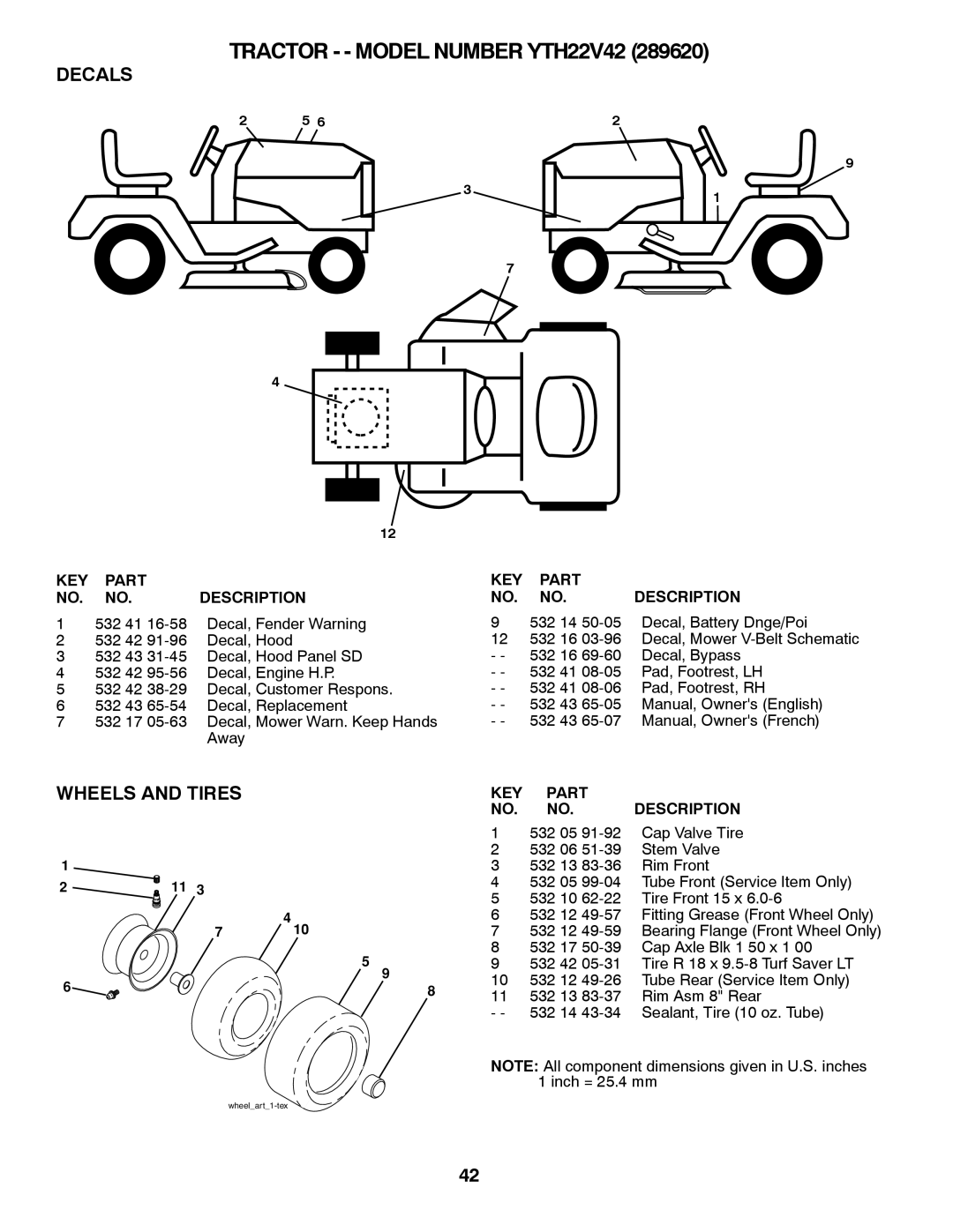 Husqvarna YTH22V42 owner manual Decals, Wheels and Tires 