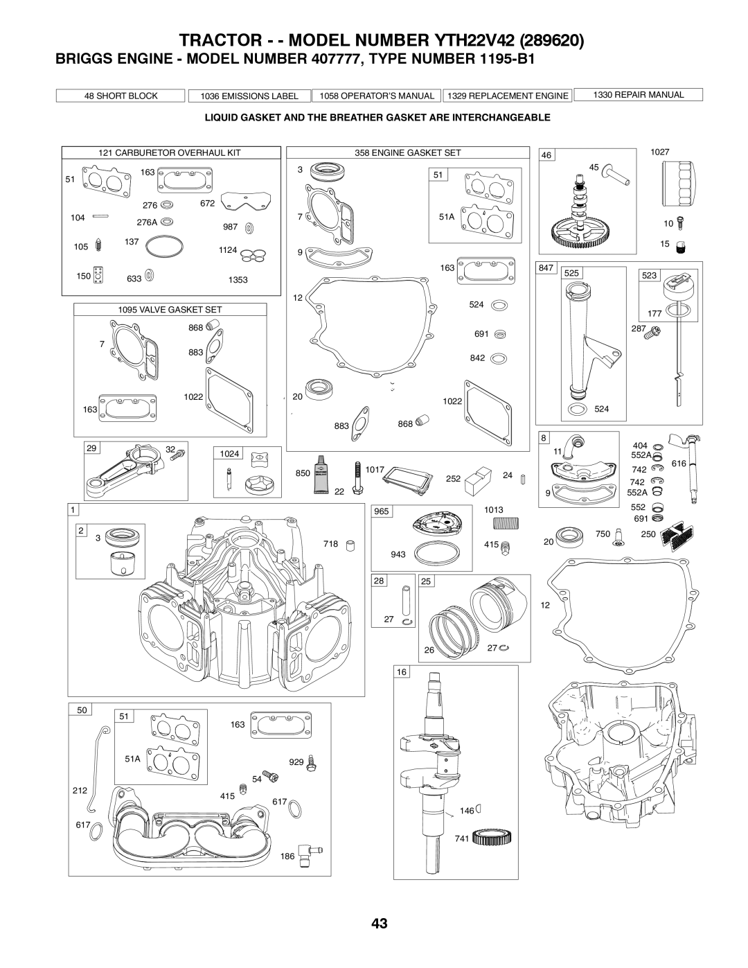 Husqvarna YTH22V42 owner manual Briggs Engine Model Number 407777, Type Number 1195-B1 