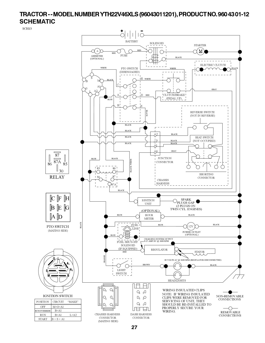 Husqvarna YTH22V46XLS owner manual Schematic, Relay 