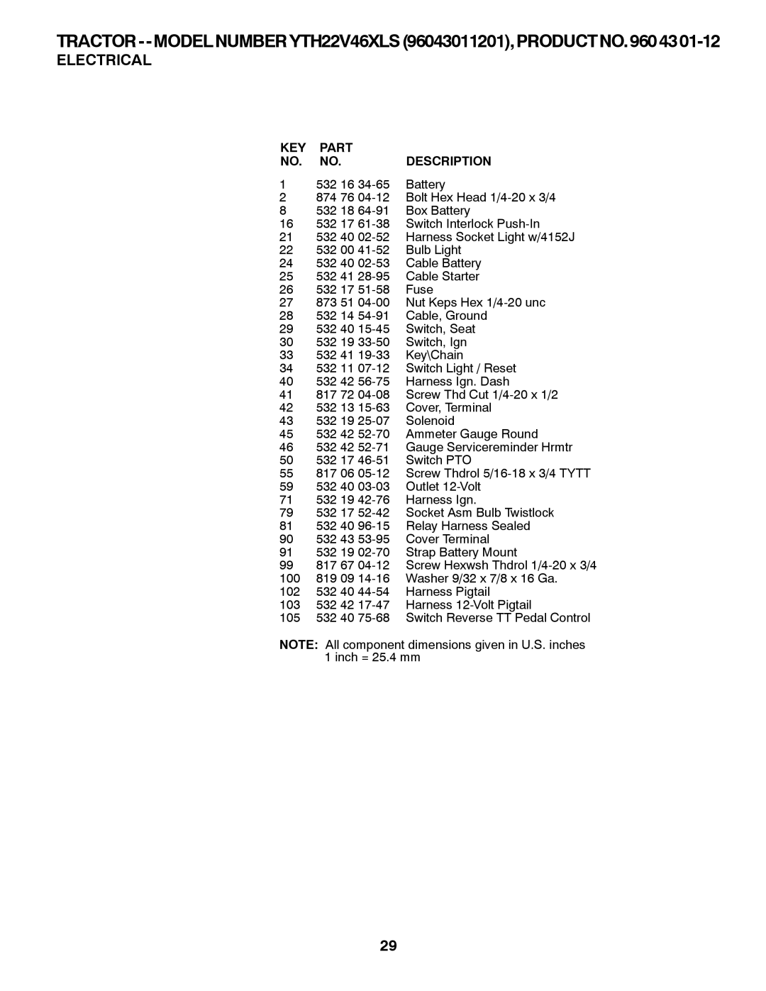 Husqvarna YTH22V46XLS owner manual KEY Part Description 