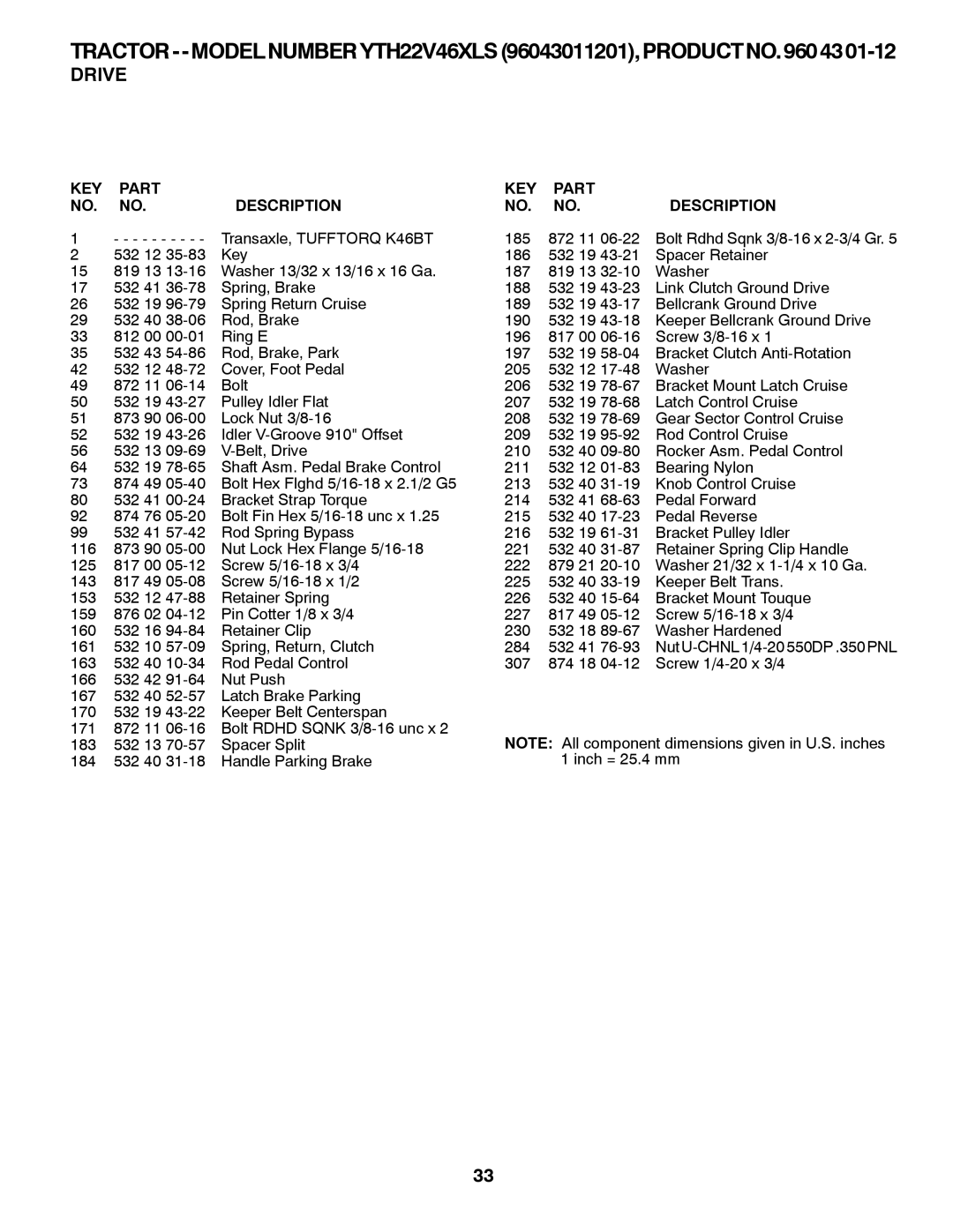 Husqvarna YTH22V46XLS owner manual Nut U-CHNL 1/4-20 550DP .350 PNL 