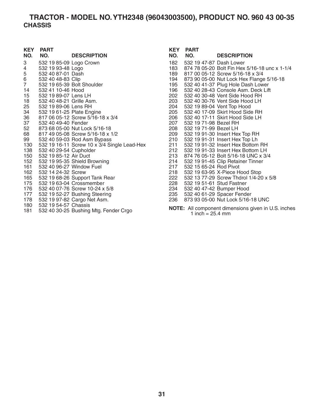 Husqvarna YTH2348 owner manual KEY Part Description 