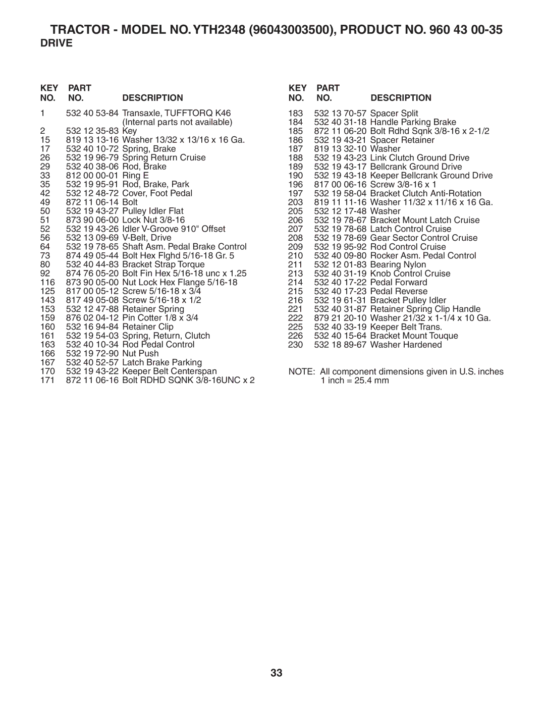 Husqvarna owner manual Tractor Model NO. YTH2348 96043003500, Product no 43 