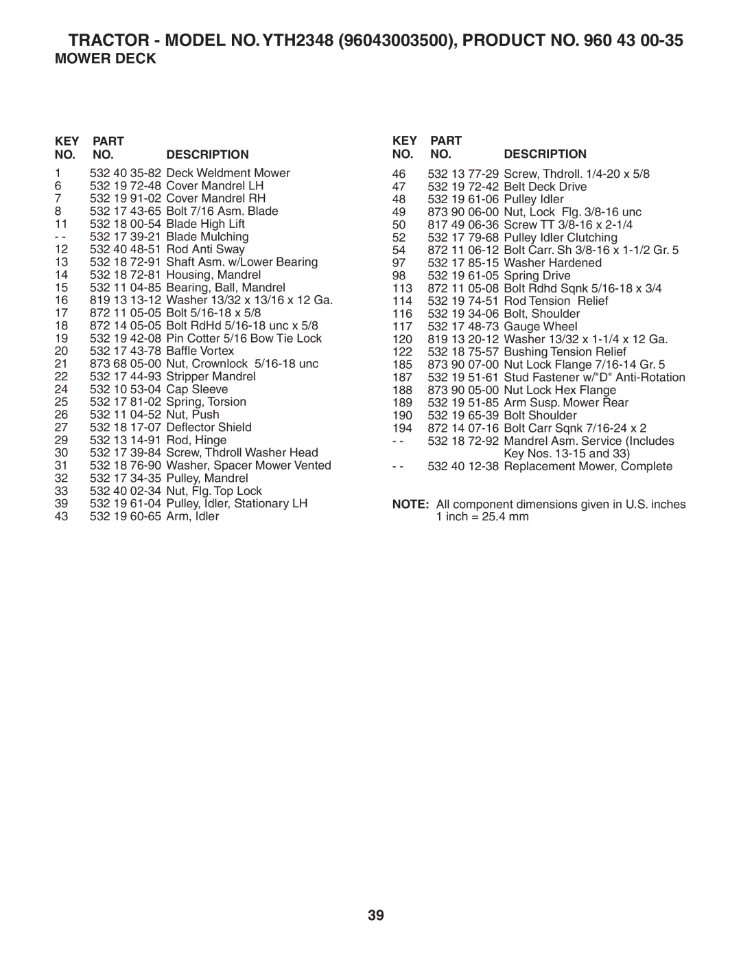 Husqvarna YTH2348 owner manual KEY Part NO. NO. Description 