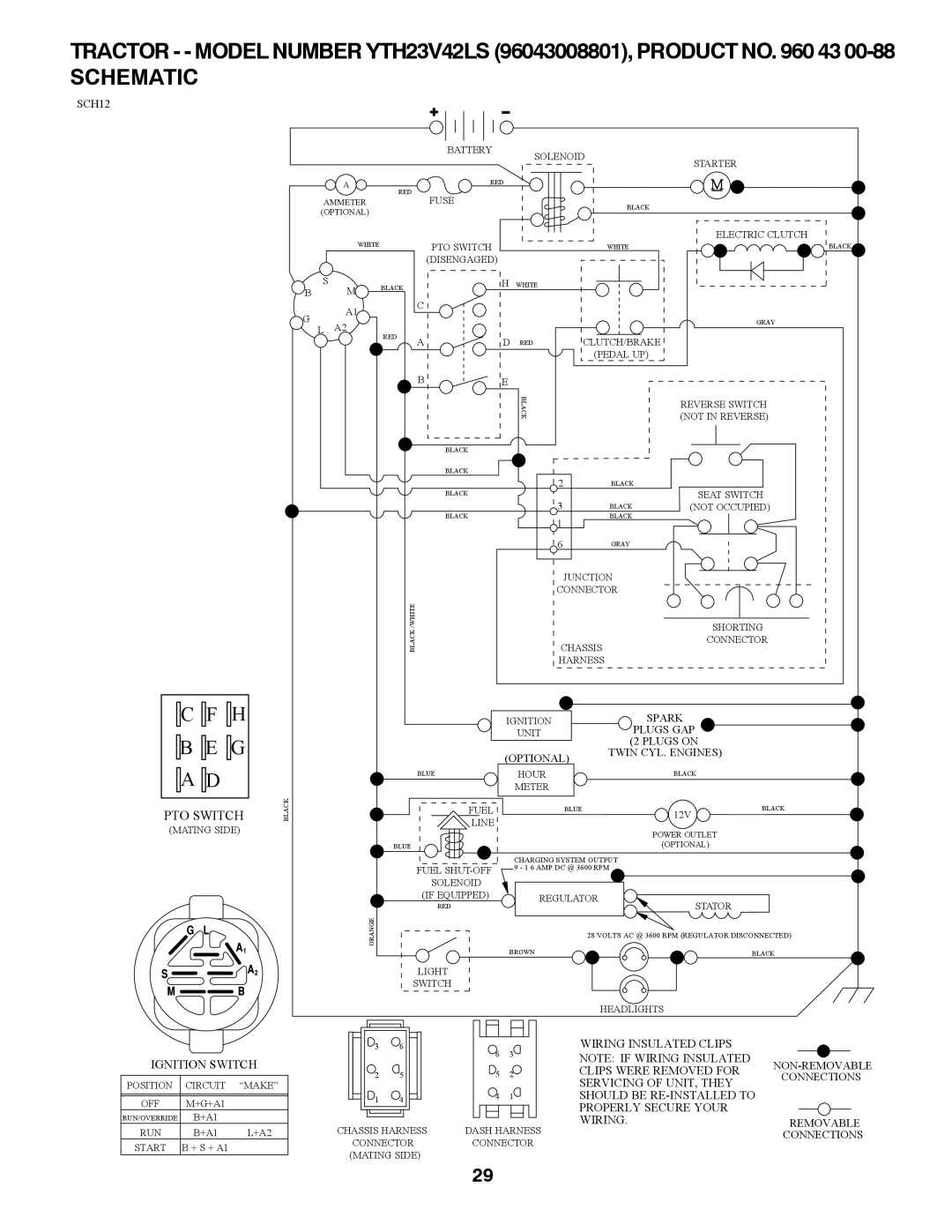 Husqvarna YTH23V42LS owner manual Schematic, SCH12 