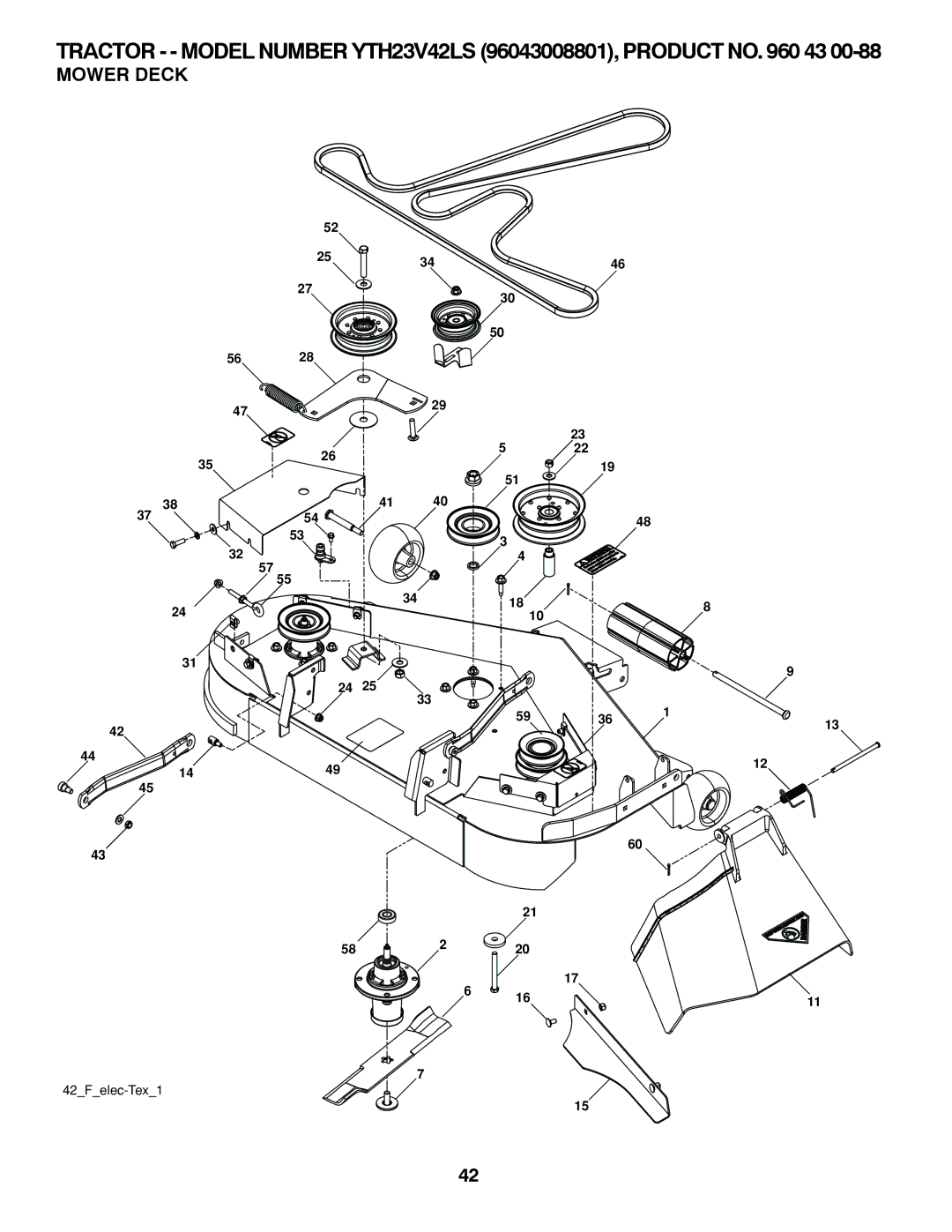 Husqvarna YTH23V42LS owner manual Mower Deck 