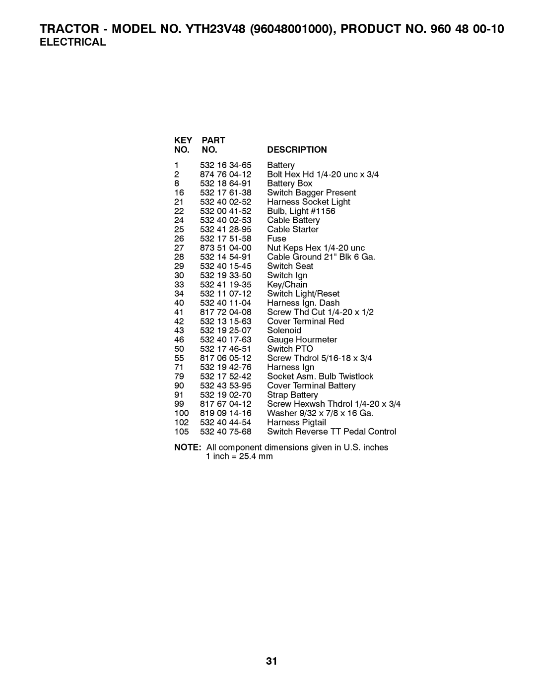 Husqvarna YTH23V48 owner manual KEY Part Description 