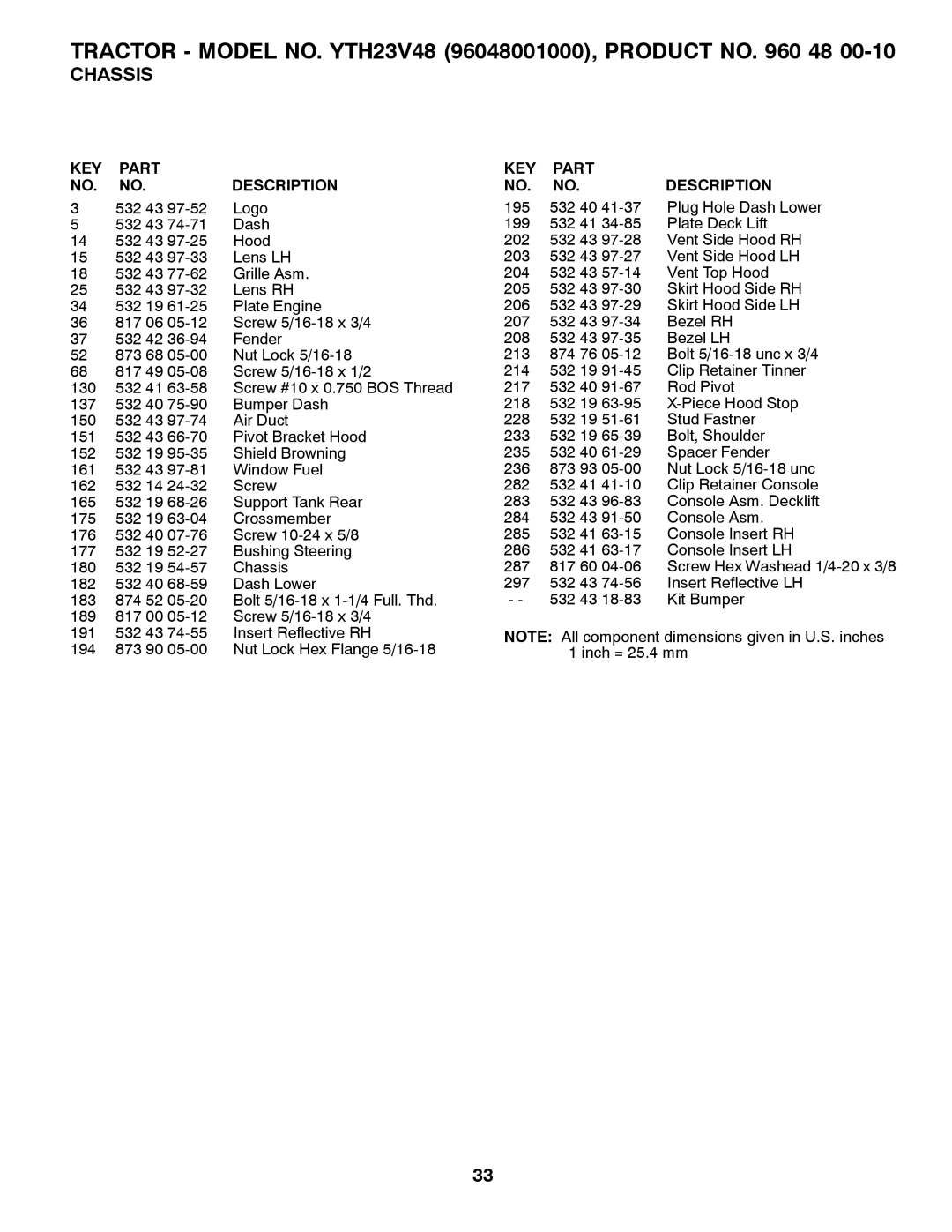 Husqvarna YTH23V48 owner manual Chassis 