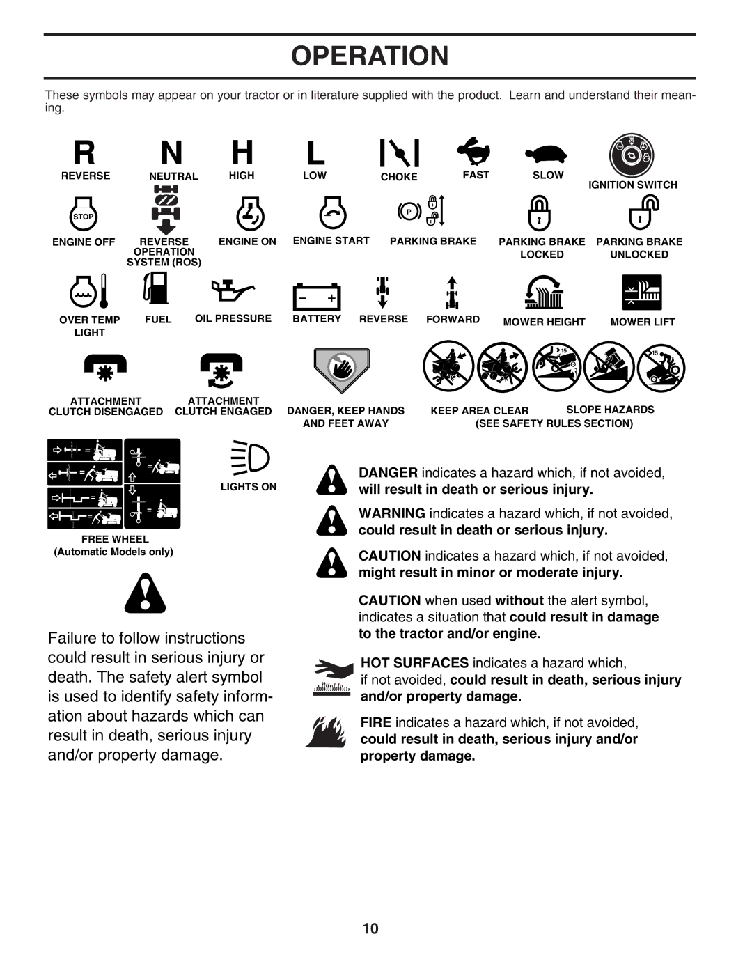 Husqvarna YTH2448 manual Operation 